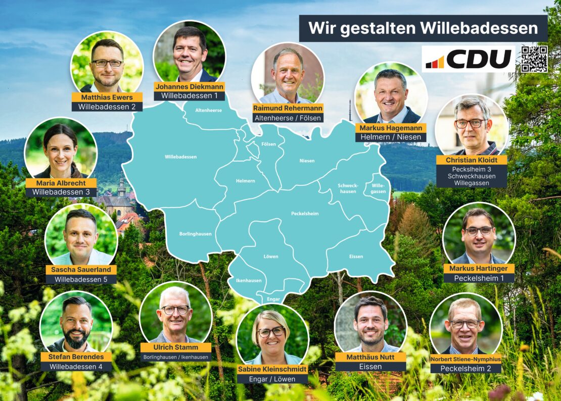 Karte der Stadtratskandidaten der CDU Willebadessen für die Kommunalwahl 2025